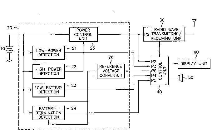 A single figure which represents the drawing illustrating the invention.